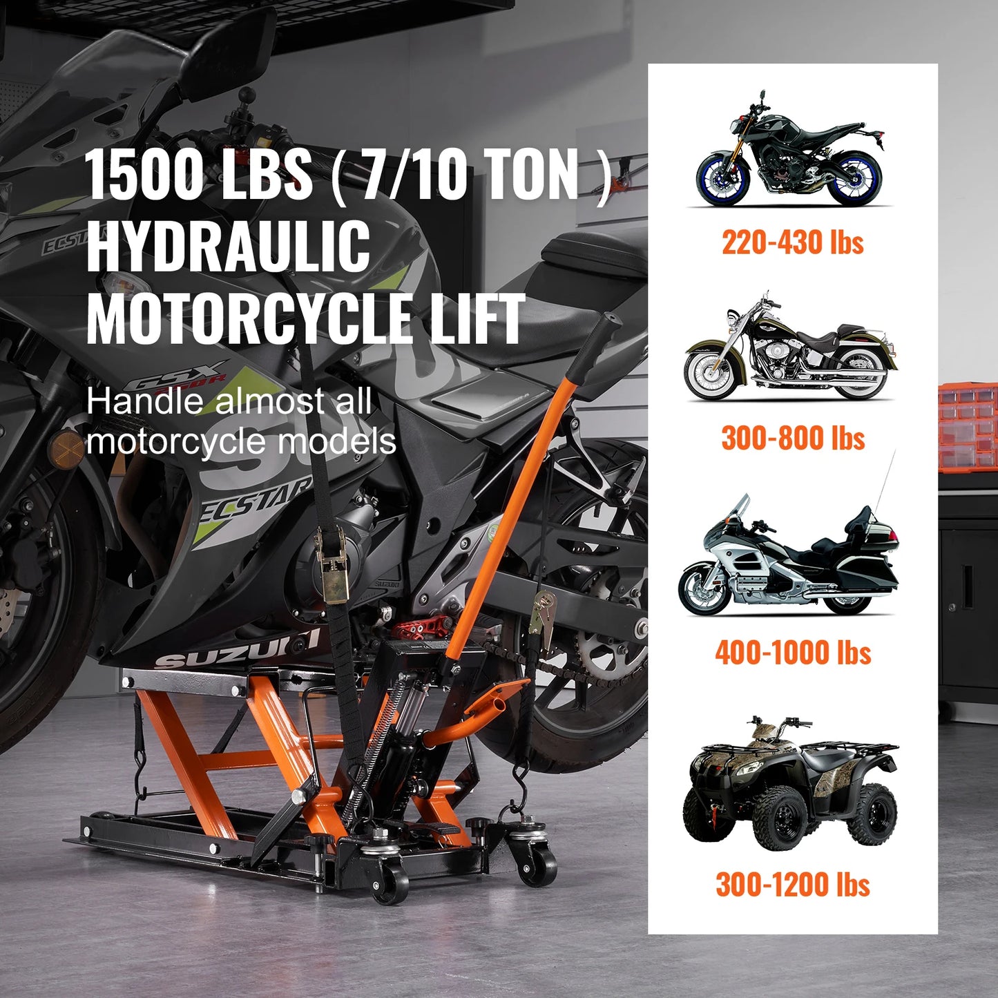 Cric hydraulique motos, ATVs et UTVs